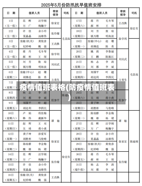 疫情值班表格(防疫情值班表)-第1张图片