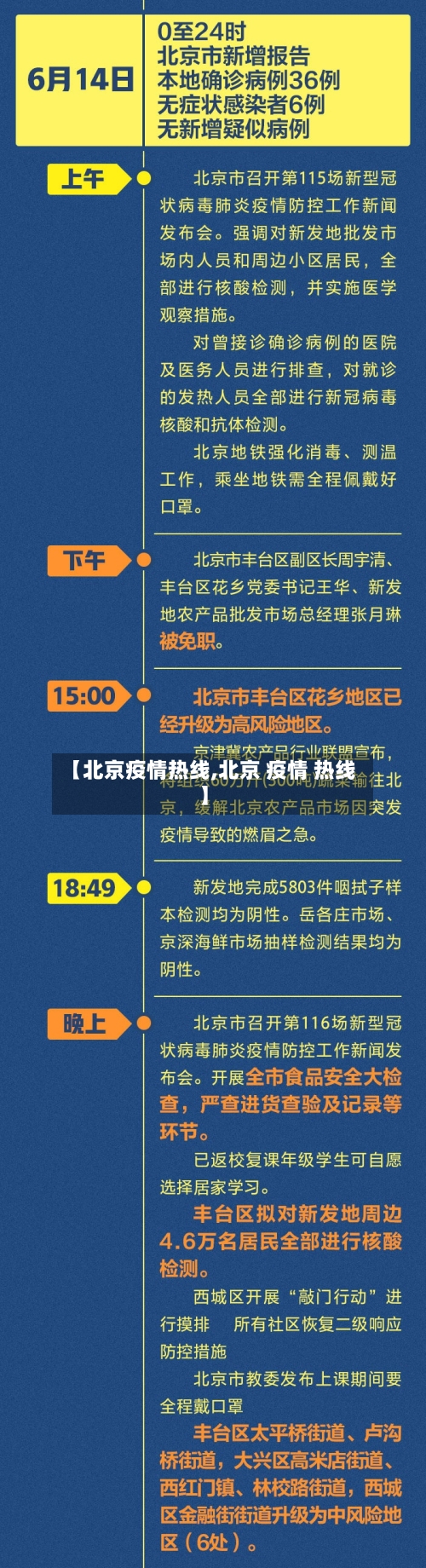 【北京疫情热线,北京 疫情 热线】-第1张图片