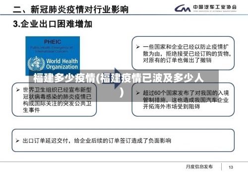 福建多少疫情(福建疫情已波及多少人)-第1张图片