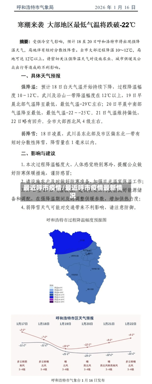 最近呼市疫情/最近呼市疫情最新情况-第1张图片