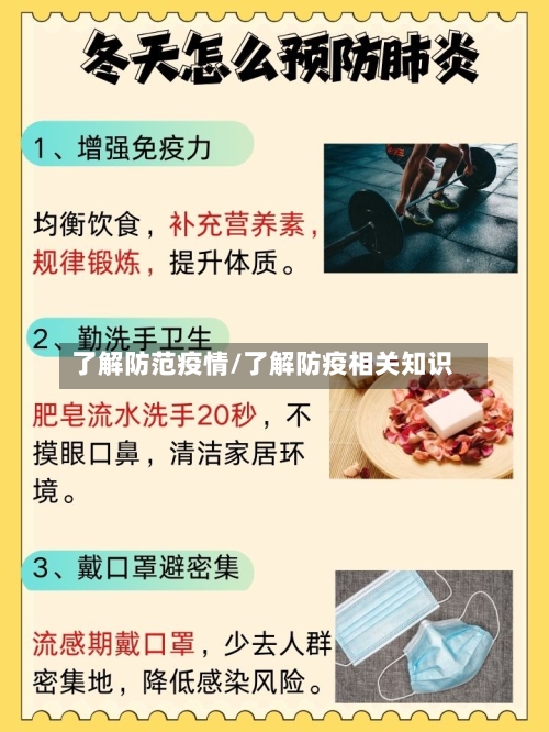 了解防范疫情/了解防疫相关知识-第1张图片