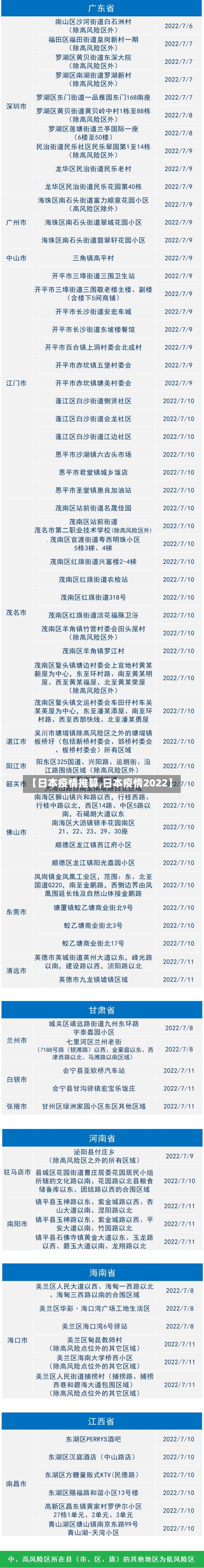 【日本疫情推算,日本疫情2022】-第1张图片