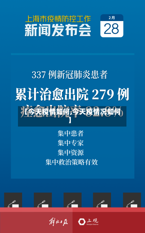 【今天疫情如何,今天疫情况如何】-第2张图片