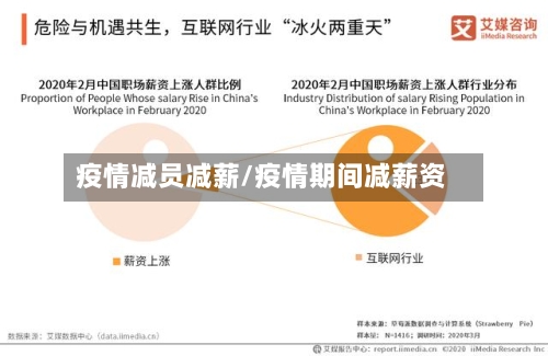 疫情减员减薪/疫情期间减薪资-第2张图片