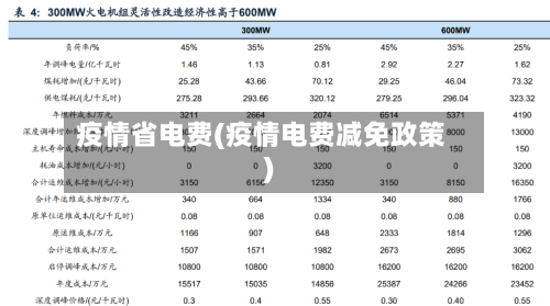 疫情省电费(疫情电费减免政策)-第2张图片