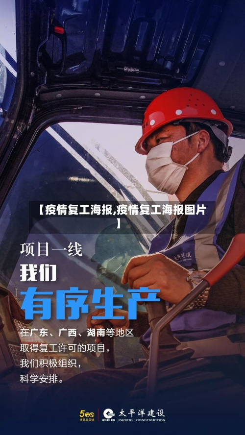 【疫情复工海报,疫情复工海报图片】-第3张图片