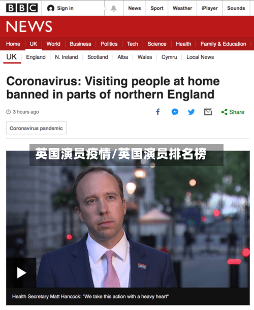 英国演员疫情/英国演员排名榜-第1张图片