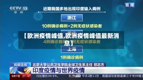 【欧洲疫情峰值,欧洲疫情峰值最新消息】-第1张图片
