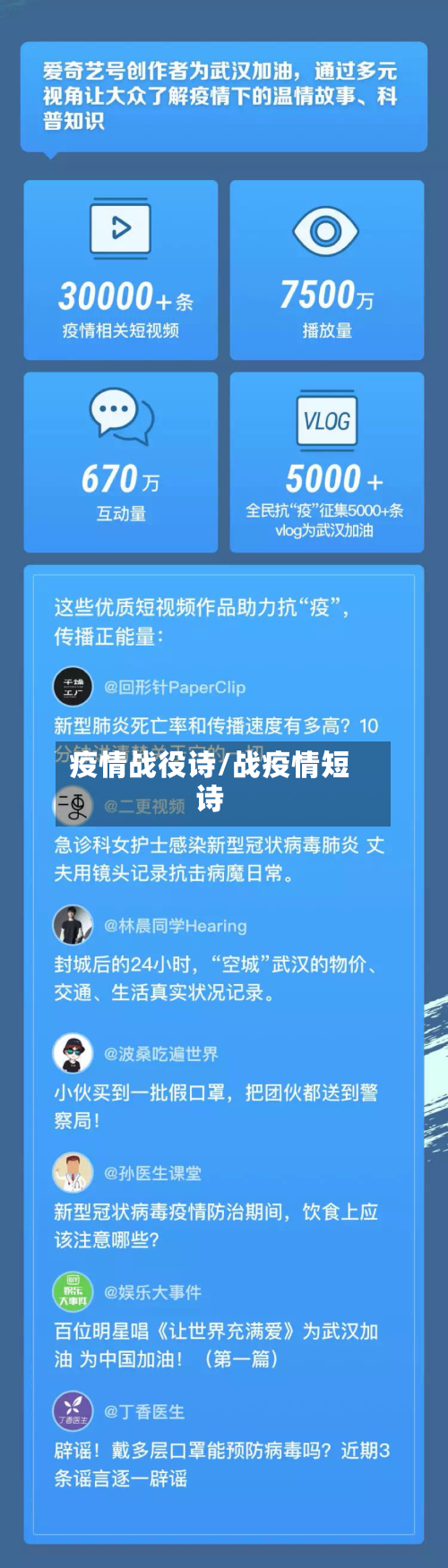 疫情战役诗/战疫情短诗-第3张图片