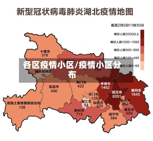 各区疫情小区/疫情小区分布-第2张图片