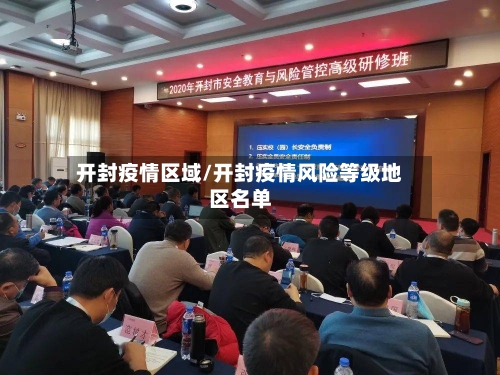 开封疫情区域/开封疫情风险等级地区名单-第2张图片
