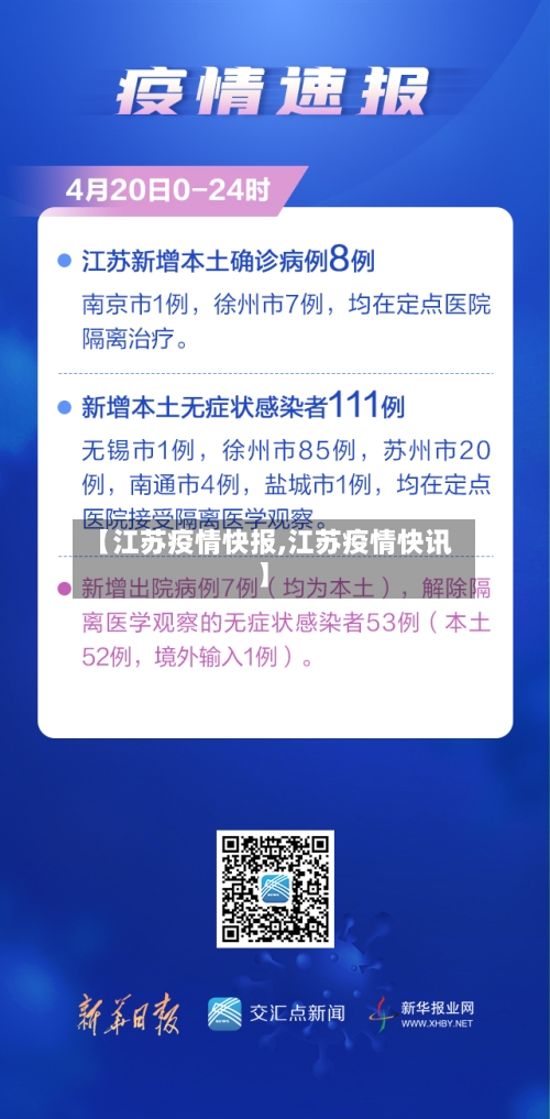 【江苏疫情快报,江苏疫情快讯】-第1张图片