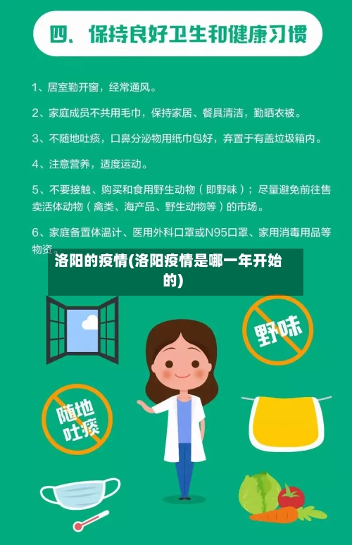 洛阳的疫情(洛阳疫情是哪一年开始的)-第2张图片