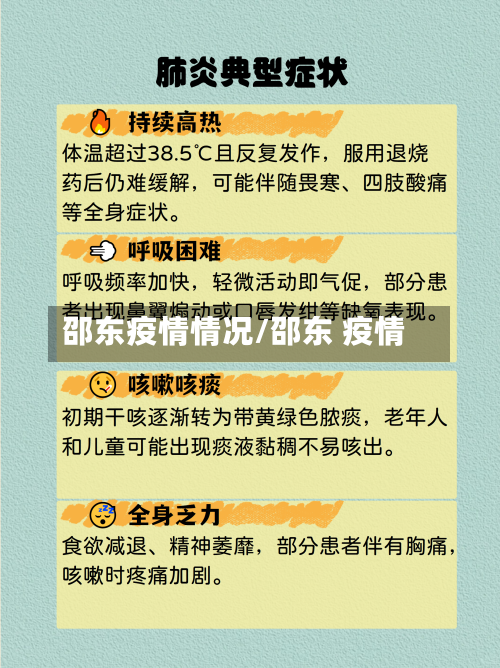 邵东疫情情况/邵东 疫情-第1张图片