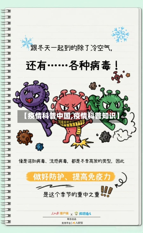 【疫情科普中国,疫情科普知识】-第3张图片