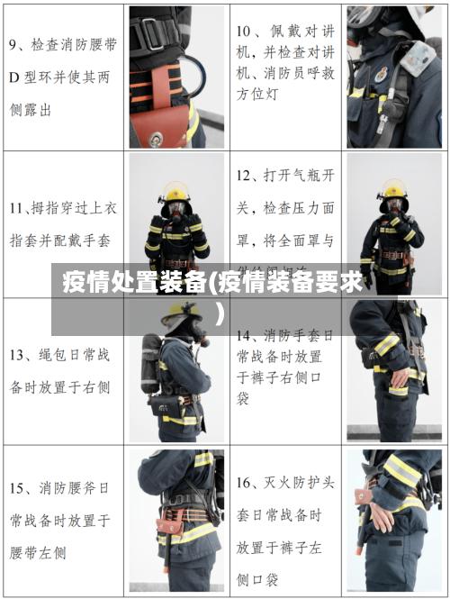 疫情处置装备(疫情装备要求)-第2张图片