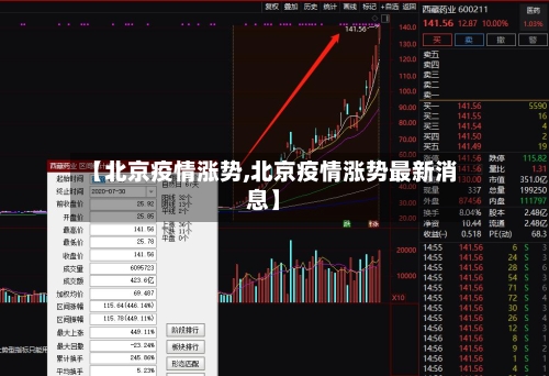 【北京疫情涨势,北京疫情涨势最新消息】-第2张图片