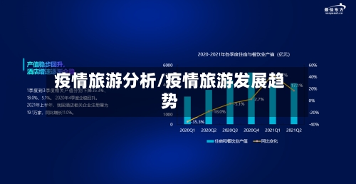 疫情旅游分析/疫情旅游发展趋势-第3张图片
