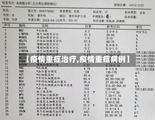 【疫情重症治疗,疫情重症病例】-第1张图片