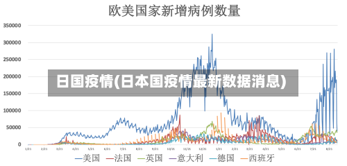 日国疫情(日本国疫情最新数据消息)-第2张图片
