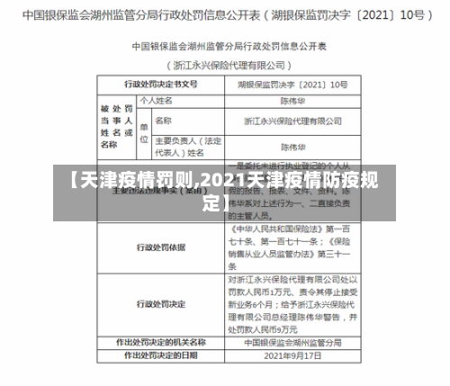 【天津疫情罚则,2021天津疫情防疫规定】-第3张图片