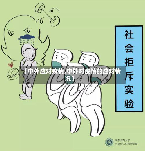 【中外应对疫情,中外对疫情的应对情况】-第2张图片