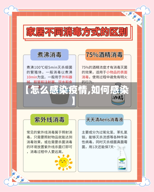 【怎么感染疫情,如何感染】-第2张图片