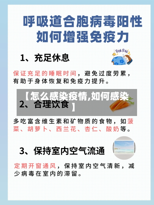 【怎么感染疫情,如何感染】-第3张图片