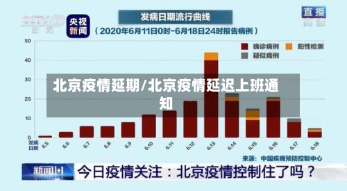 北京疫情延期/北京疫情延迟上班通知-第1张图片