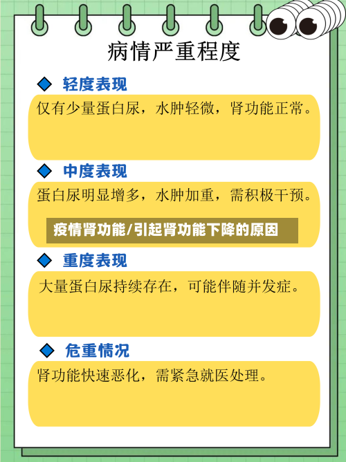 疫情肾功能/引起肾功能下降的原因-第3张图片