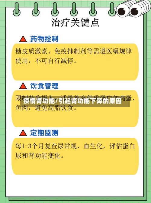 疫情肾功能/引起肾功能下降的原因-第1张图片
