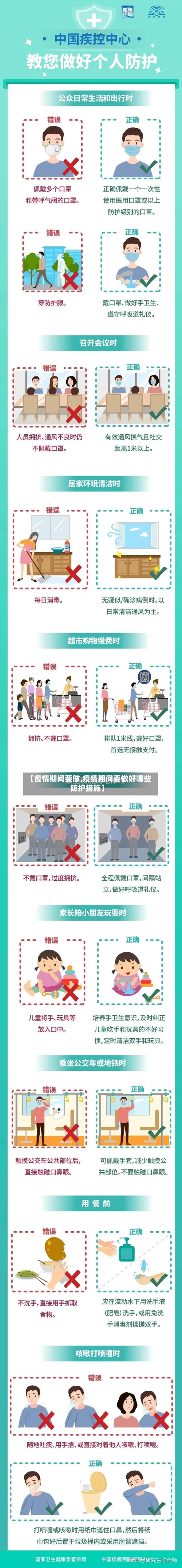 【疫情期间要做,疫情期间要做好哪些防护措施】-第1张图片