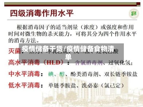 疫情储备干货/疫情储备食物清单-第1张图片