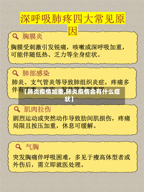 【肺炎疫情加重,肺炎疫情会有什么症状】-第2张图片