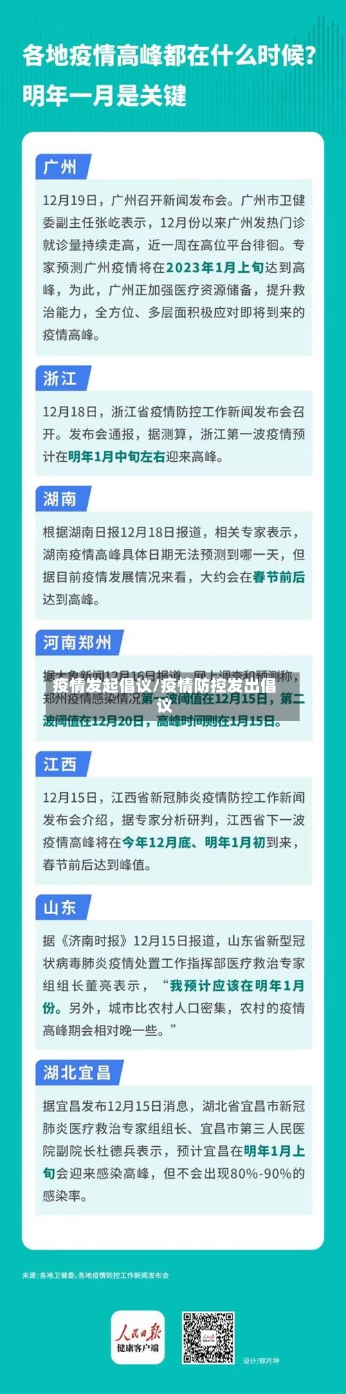 疫情发起倡议/疫情防控发出倡议-第2张图片