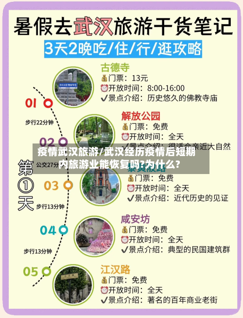 疫情武汉旅游/武汉经历疫情后短期内旅游业能恢复吗?为什么?-第2张图片