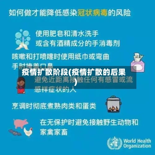 疫情扩散阶段(疫情扩散的后果)-第3张图片