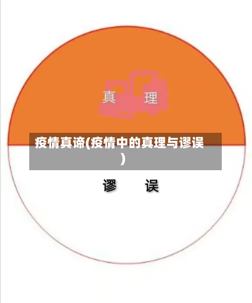 疫情真谛(疫情中的真理与谬误)-第2张图片