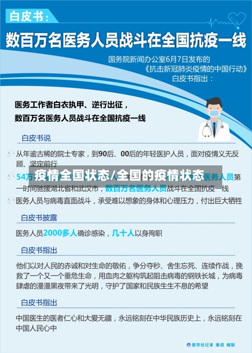 疫情全国状态/全国的疫情状态-第1张图片