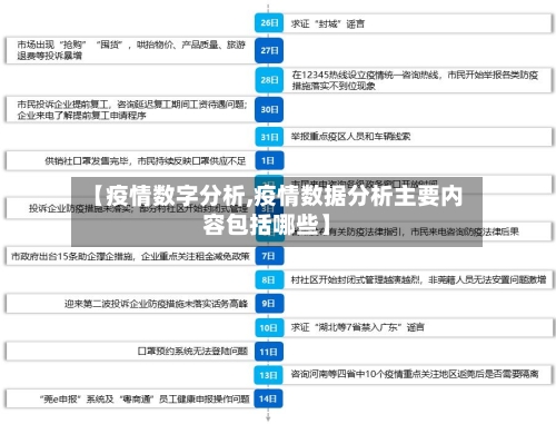 【疫情数字分析,疫情数据分析主要内容包括哪些】-第2张图片
