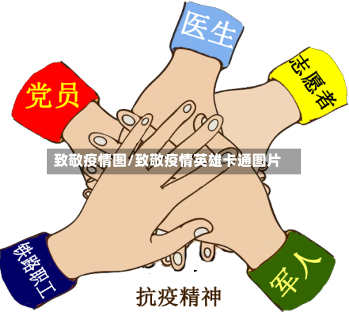 致敬疫情图/致敬疫情英雄卡通图片-第1张图片