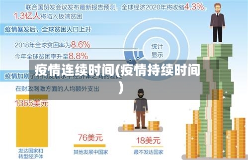 疫情连续时间(疫情持续时间)-第2张图片