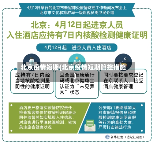 北京疫情短期(北京疫情短期管控措施)-第2张图片
