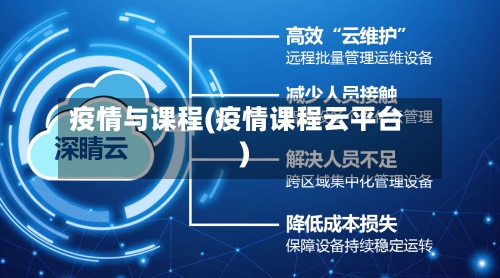 疫情与课程(疫情课程云平台)-第2张图片
