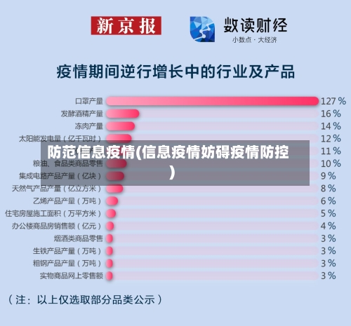 防范信息疫情(信息疫情妨碍疫情防控)-第2张图片