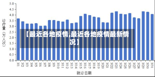 【最近各地疫情,最近各地疫情最新情况】-第1张图片