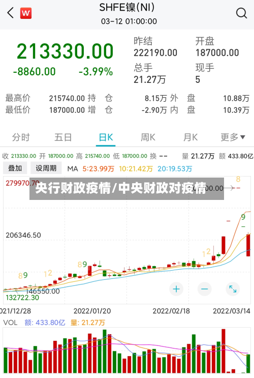 央行财政疫情/中央财政对疫情-第2张图片