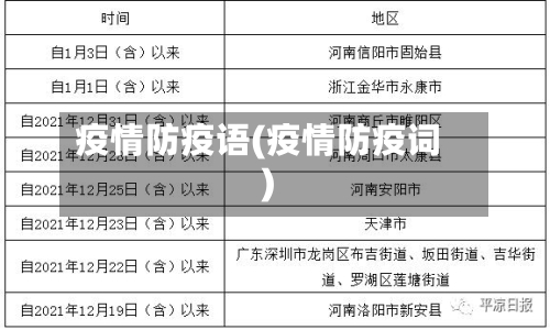 疫情防疫语(疫情防疫词)-第2张图片