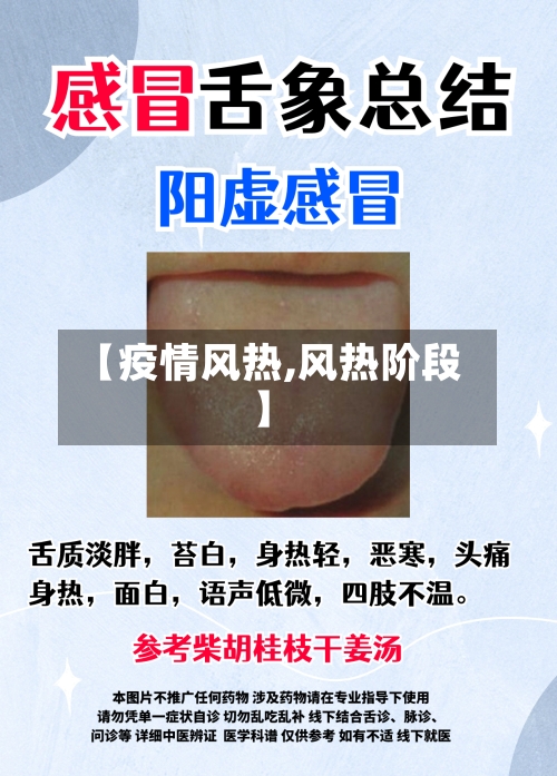 【疫情风热,风热阶段】-第1张图片
