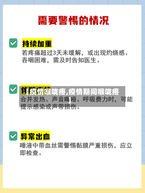 【疫情喉咙疼,疫情期间喉咙疼】-第2张图片